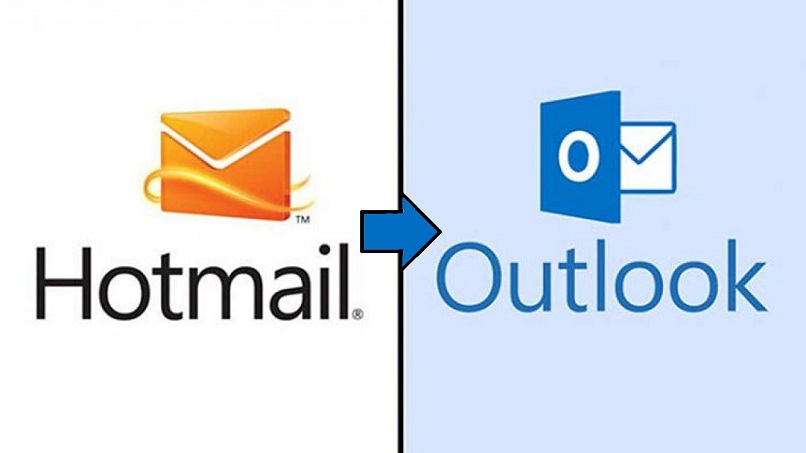 hotmail y outlook