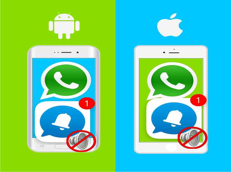 silenciar whatsapp en iphone y android