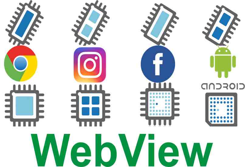 webview componente para aplicaciones android