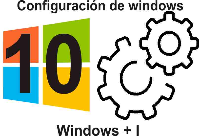 como acceder a la configuracion de windows