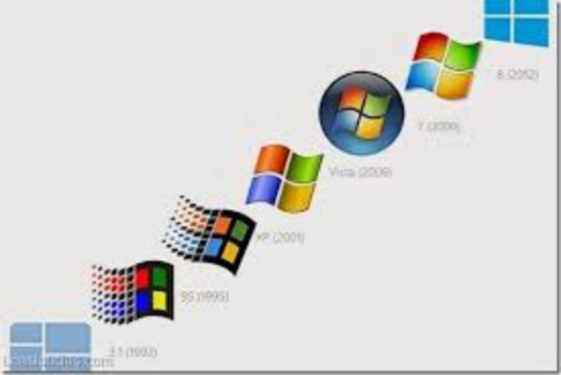 varios emblemas de sistema operativo windows