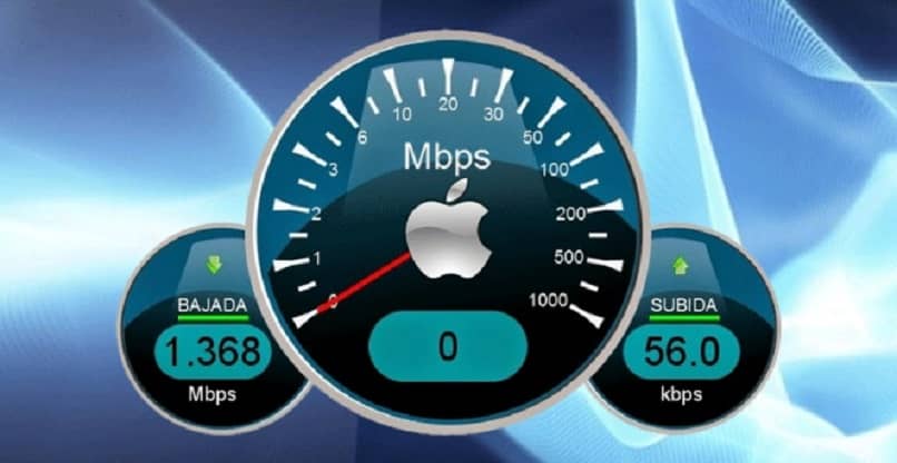medidor de velocidad de trasmision de datos