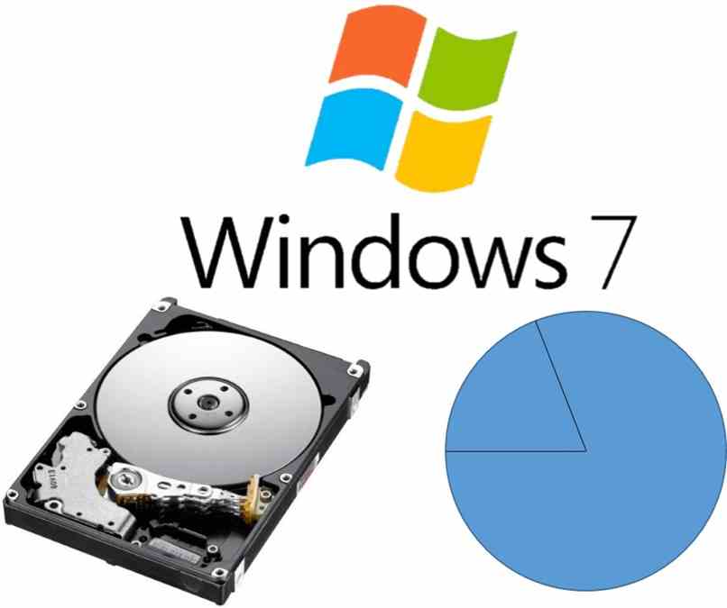 rendimiento de las particiones de un disco duro en windows 7
