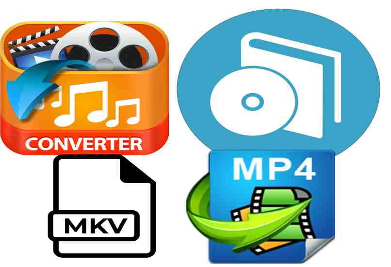 programas para convertir videos mkv a mp4