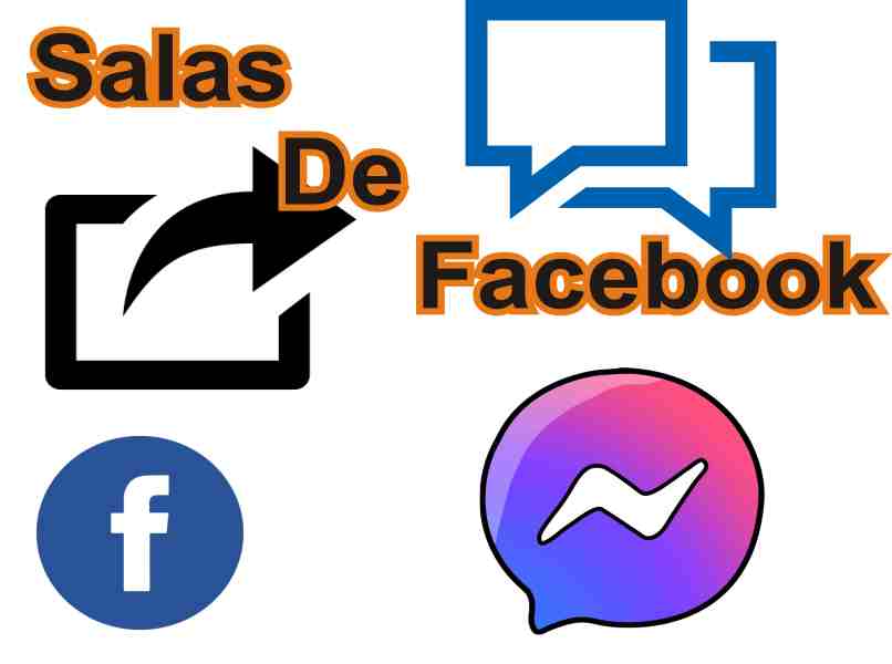 una forma de compartir salas de facebook por messenger