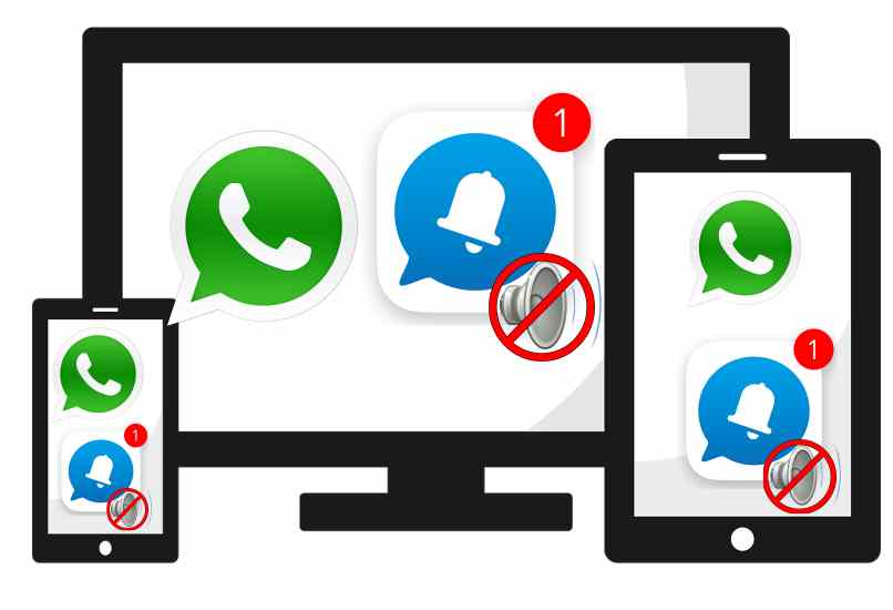 silenciar whatsapp en todos los dispositivos