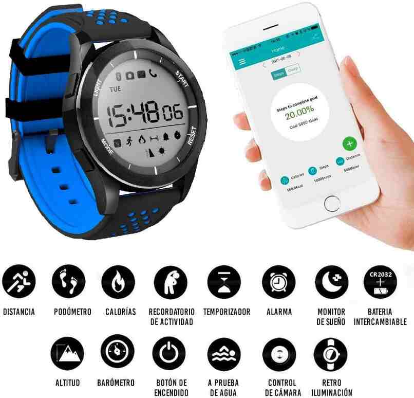 funciones de reloj smartwatch